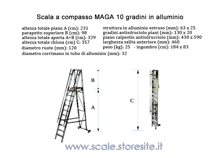 Altezza corrimano scale interne. normativa with altezza corrimano ... Normativa scale interne